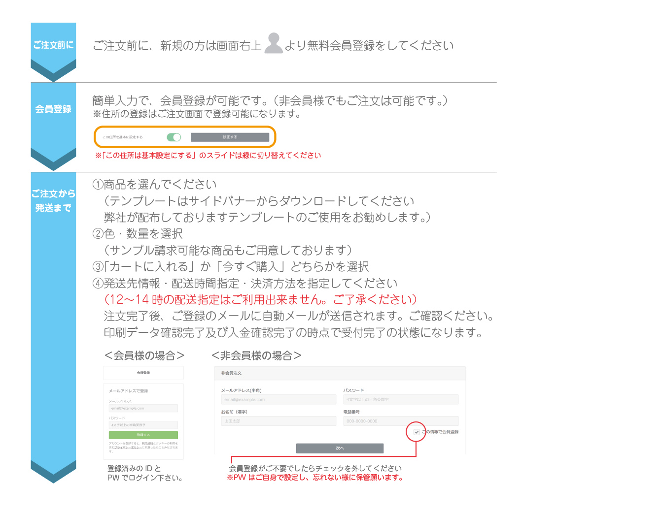 会員登録の流れ.jpg